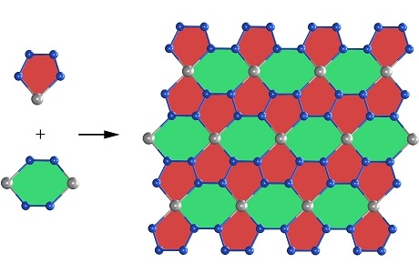 新二维材料铍氮烯具有独特电子特性